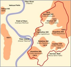 Seven Hills of Rome Plus Janiculum &amp; Vatican Hills
